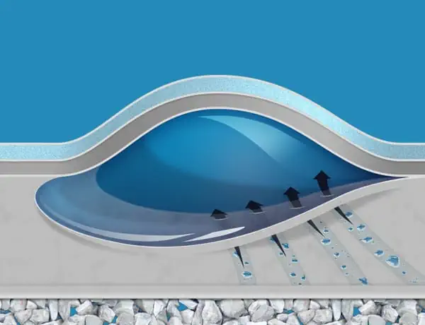 Vinyl-Ester-Harz als Schutzbarriere